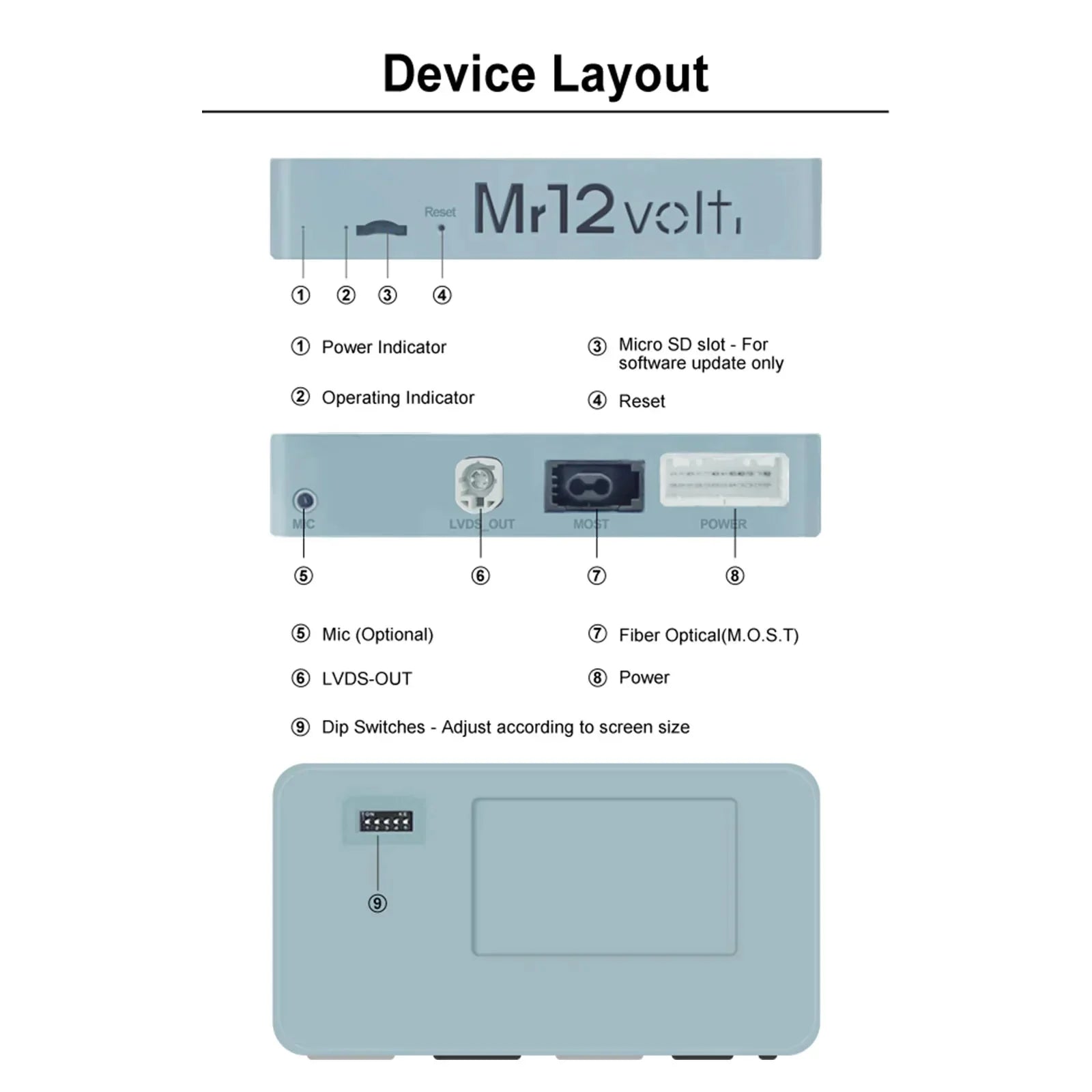 Mr12Volt Audi MMI 3G 3G+ CarPlay & AA Interface A4 A5 A6 A7 Q5 Q7 DSP OEM Mic Support - Evolve Automotive