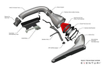 Eventuri Carbon Fibre Intake System - Audi RS3 8V Gen 2 | TT-RS 8S - Evolve Automotive